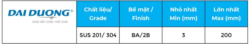 Bảng quy cách sản phẩm Cây Láp (thanh tròn đặc)