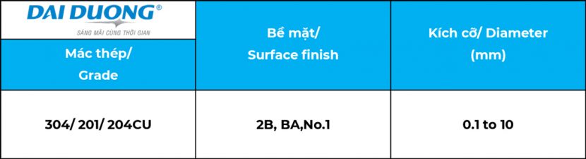 bang quy cach day inox inoxdaiduong 830x225